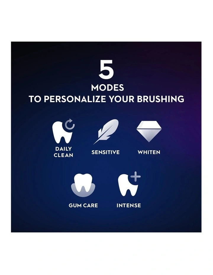 Budget π― Oral-B IO 7 Series Rechargeable Toothbrush With Travel Case White 𧨠5 Budget π― Oral-B IO 7 Series Rechargeable Toothbrush With Travel Case White 𧨠- Image 3